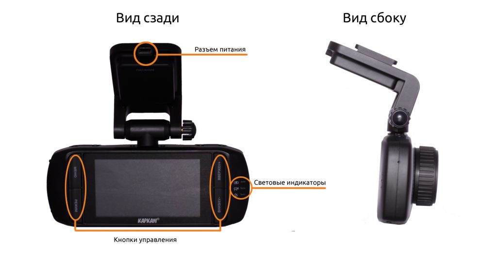 вид