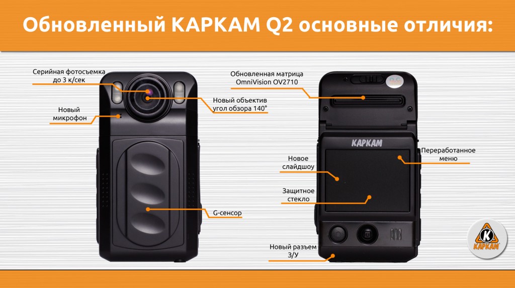 инфографика