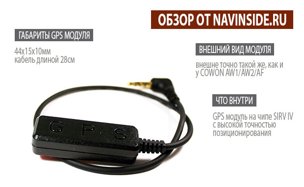 blacksys_cf-100_2CH_gps_module