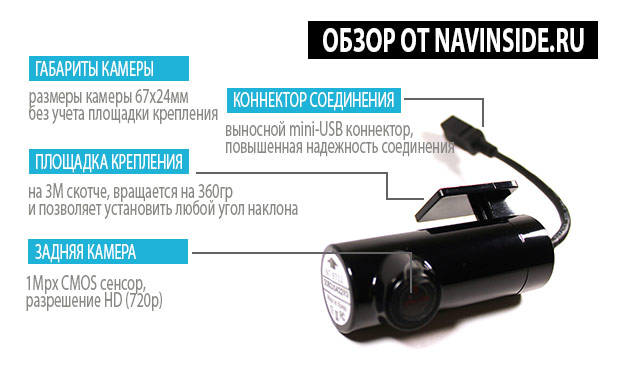 blacksys_cf-100_2CH_second_camera