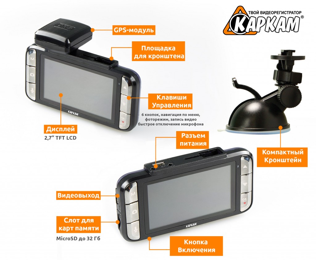 Кнопки на Каркам M1